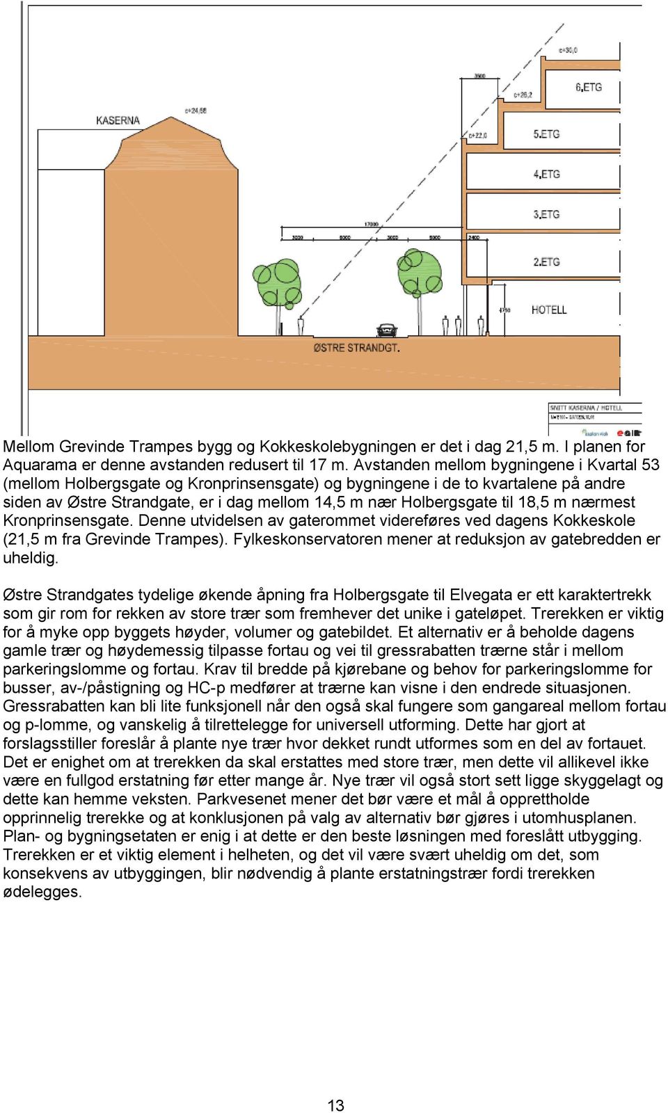 18,5 m nærmest Kronprinsensgate. Denne utvidelsen av gaterommet videreføres ved dagens Kokkeskole (21,5 m fra Grevinde Trampes). Fylkeskonservatoren mener at reduksjon av gatebredden er uheldig.