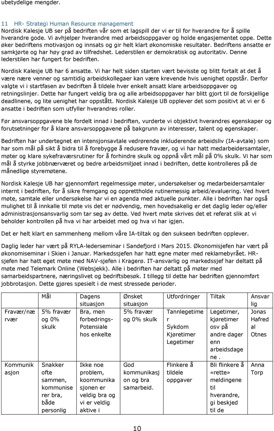 Bedriftens ansatte er samkjørte og har høy grad av tilfredshet. Lederstilen er demokratisk og autoritativ. Denne lederstilen har fungert for bedriften. Nordisk Kalesje UB har 6 ansatte.