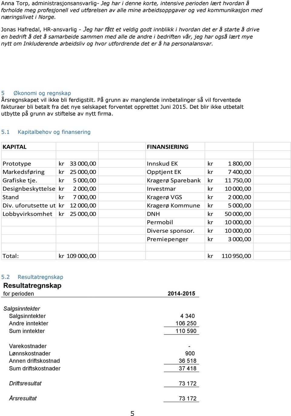 Jonas Hafredal, HR-ansvarlig - Jeg har fått et veldig godt innblikk i hvordan det er å starte å drive en bedrift å det å samarbeide sammen med alle de andre i bedriften vår, jeg har også lært mye