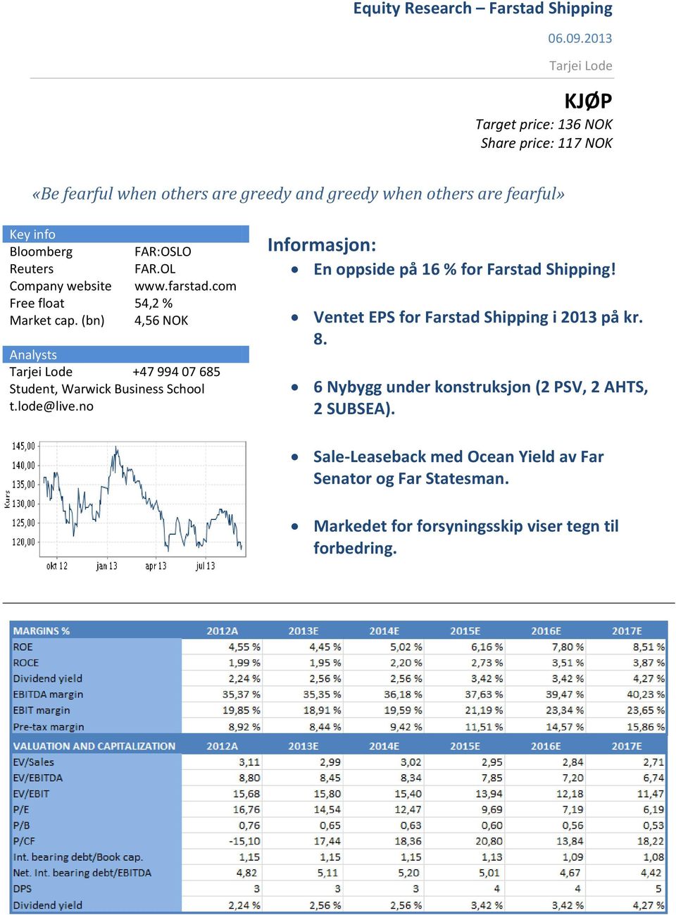 (bn) 4,56 NOK Analysts +47 994 07 685 Student, Warwick Business School t.lode@live.no Informasjon: En oppside på 16 % for Farstad Shipping!