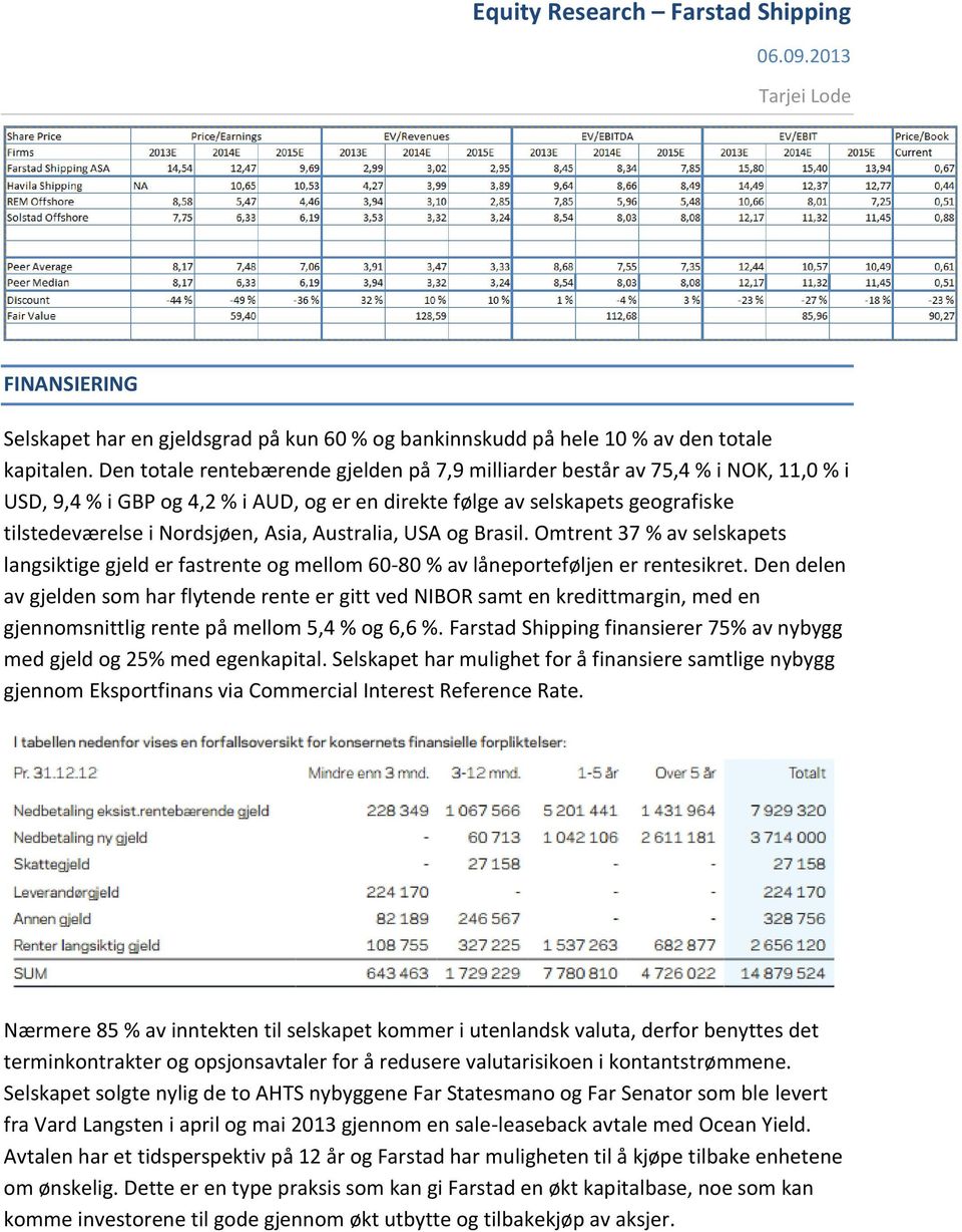 Australia, USA og Brasil. Omtrent 37 % av selskapets langsiktige gjeld er fastrente og mellom 60-80 % av låneporteføljen er rentesikret.