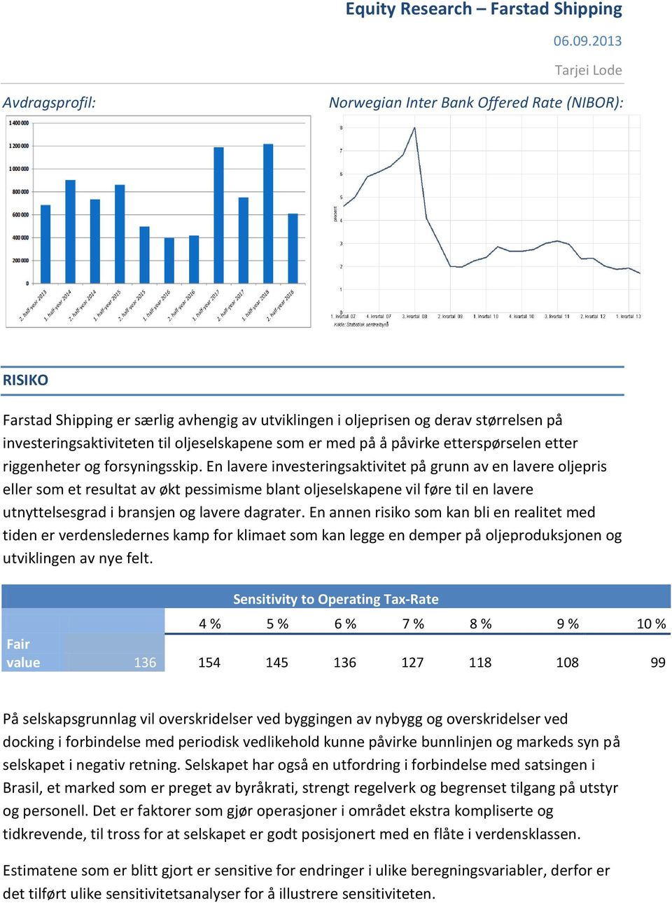 En lavere investeringsaktivitet på grunn av en lavere oljepris eller som et resultat av økt pessimisme blant oljeselskapene vil føre til en lavere utnyttelsesgrad i bransjen og lavere dagrater.