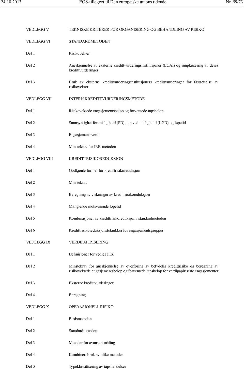 Del 5 TEKNISKE KRITERER FOR ORGANISERING OG BEHANDLING AV RISIKO STANDARDMETODEN Risikovekter Anerkjennelse av eksterne kredittvurderingsinstitusjoner (ECAI) og innplassering av deres