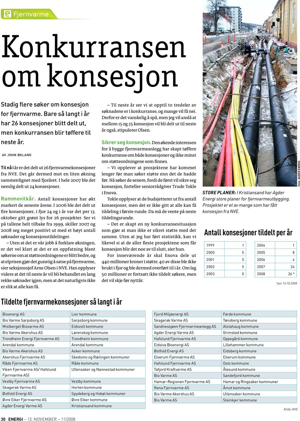 Rammevilkår. Antall konsesjoner har økt markert de seneste årene. I 2006 ble det delt ut fire konsesjoner, i fjor 24 og i år var det per 13. oktober gitt grønt lys for 26 prosjekter.