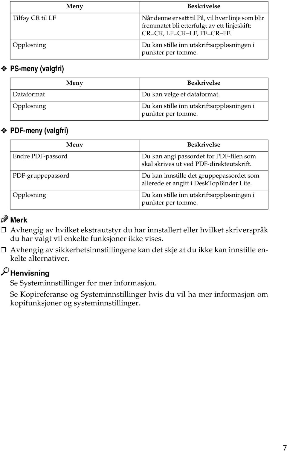 Du kan stille inn utskriftsoppløsningen i punkter per tomme.