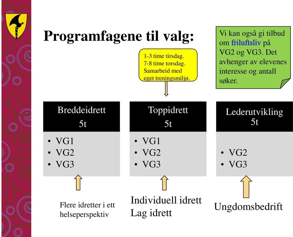 Det avhenger av elevenes interesse og antall søker.