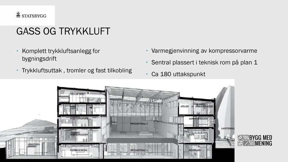 tilkobling Varmegjenvinning av kompressorvarme