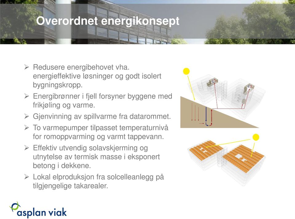 To varmepumper tilpasset temperaturnivå for romoppvarming og varmt tappevann.