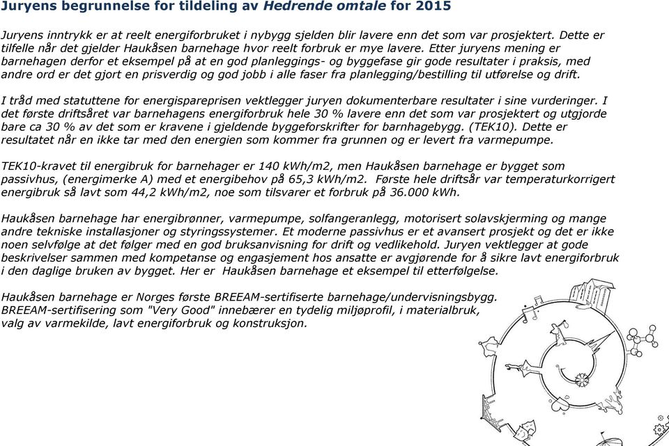 Etter juryens mening er barnehagen derfor et eksempel på at en god planleggings- og byggefase gir gode resultater i praksis, med andre ord er det gjort en prisverdig og god jobb i alle faser fra