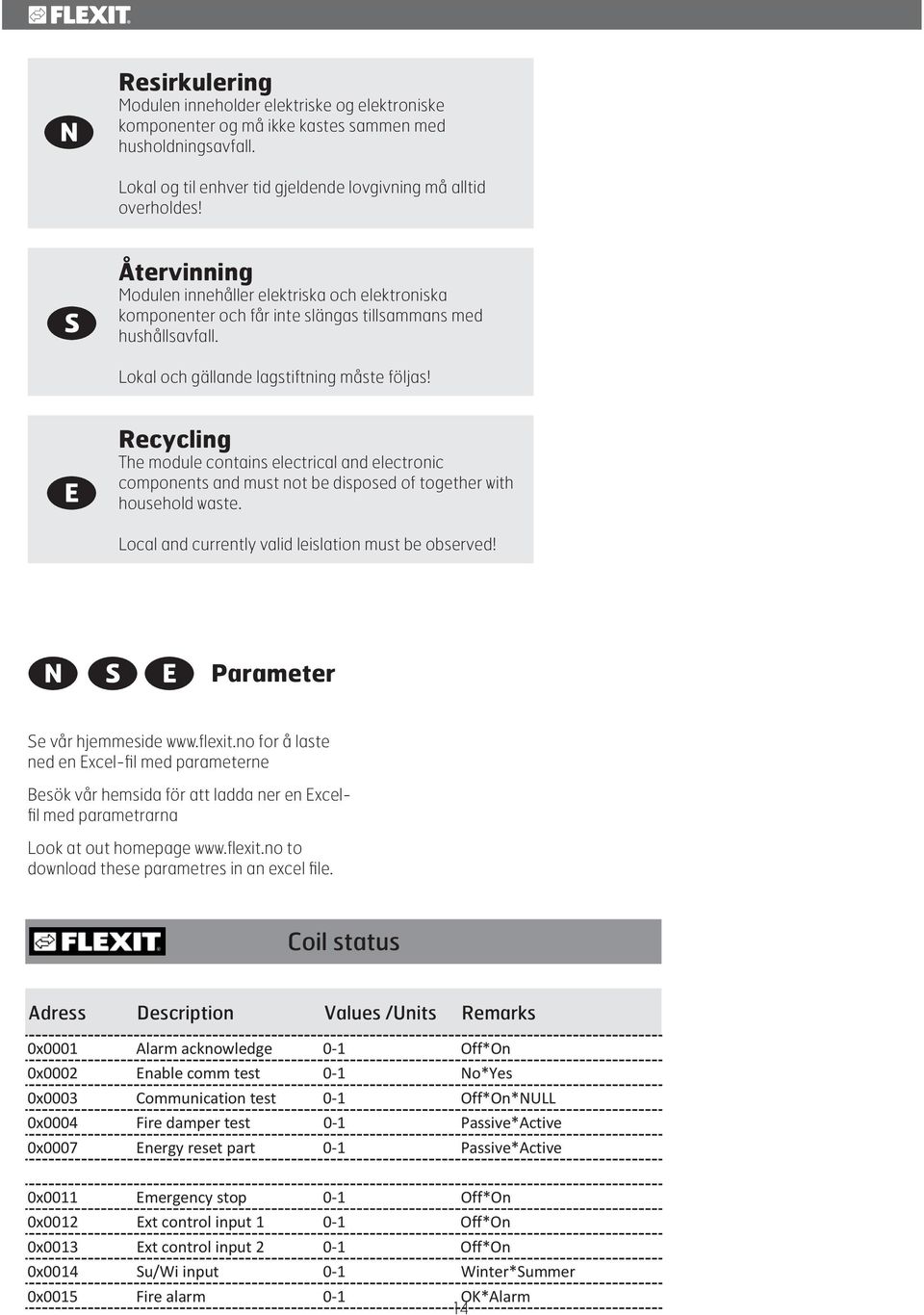 Recycling The module contains electrical and electronic components and must not be disposed of together with household waste. Local and currently valid leislation must be observed!