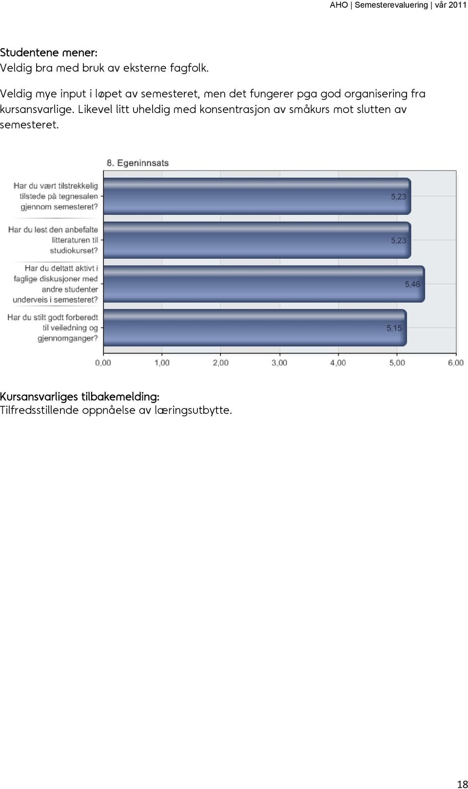 fra kursansvarlige.