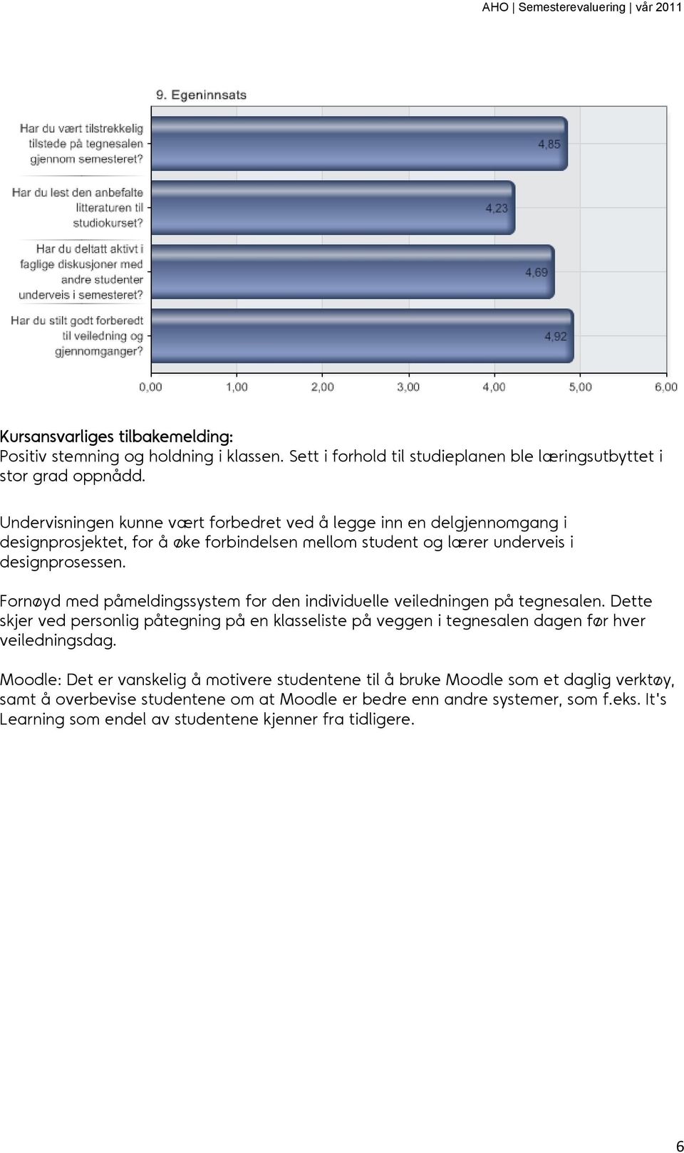 Fornøyd med påmeldingssystem for den individuelle veiledningen på tegnesalen.