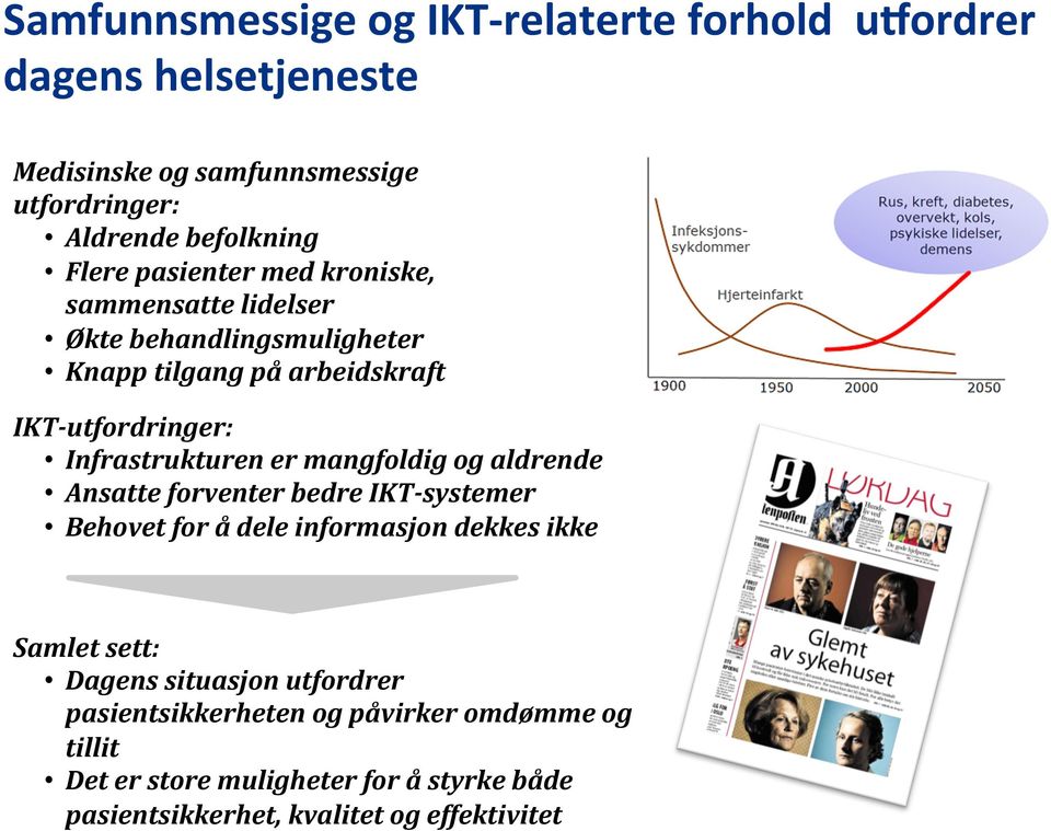 Infrastrukturen er mangfoldig og aldrende Ansatte forventer bedre IKT- systemer Behovet for å dele informasjon dekkes ikke Samlet sett: