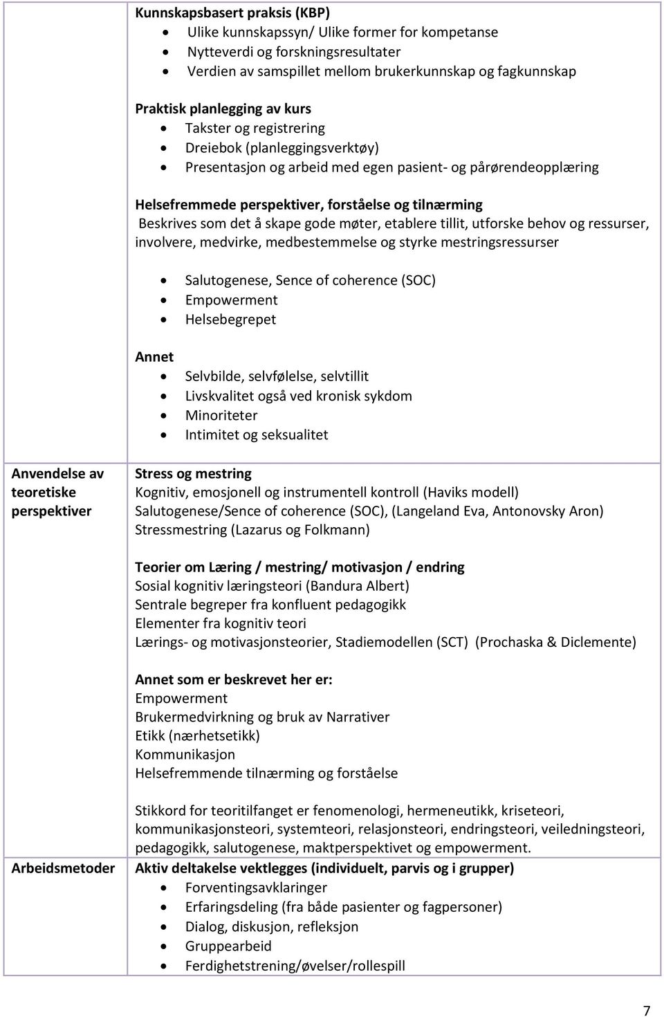 skape gode møter, etablere tillit, utforske behov og ressurser, involvere, medvirke, medbestemmelse og styrke mestringsressurser Annet Salutogenese, Sence of coherence (SOC) Empowerment Helsebegrepet