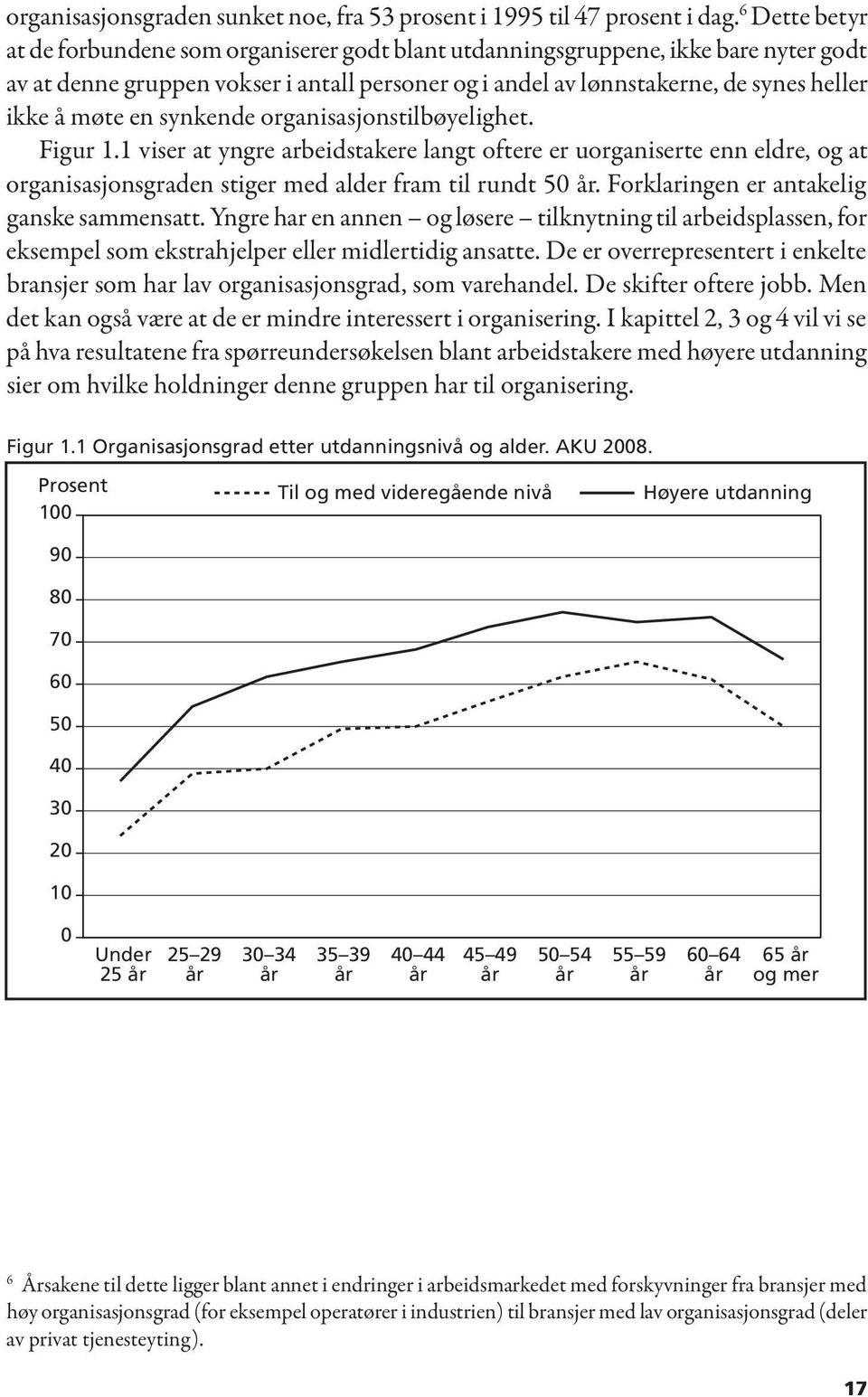 en synkende organisasjonstilbøyelighet. Figur 1.1 viser at yngre arbeidstakere langt oftere er uorganiserte enn eldre, og at organisasjonsgraden stiger med alder fram til rundt 50 år.