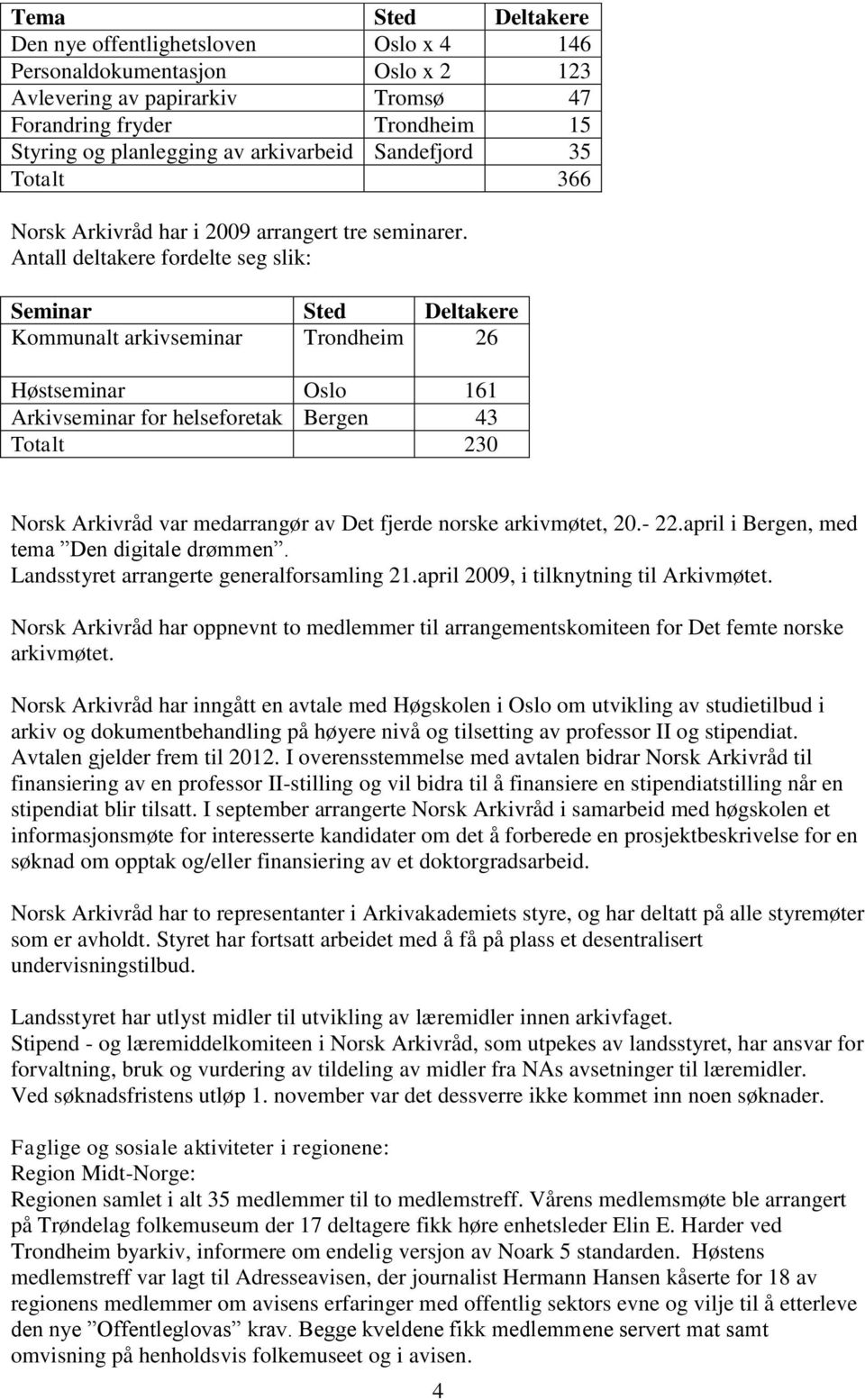 Antall deltakere fordelte seg slik: Seminar Sted Deltakere Kommunalt arkivseminar Trondheim 26 Høstseminar Oslo 161 Arkivseminar for helseforetak Bergen 43 Totalt 230 Norsk Arkivråd var medarrangør