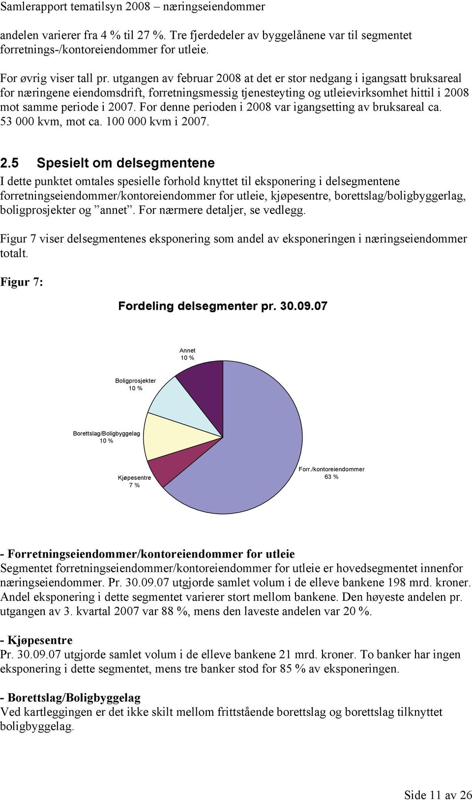 For denne perioden i 20