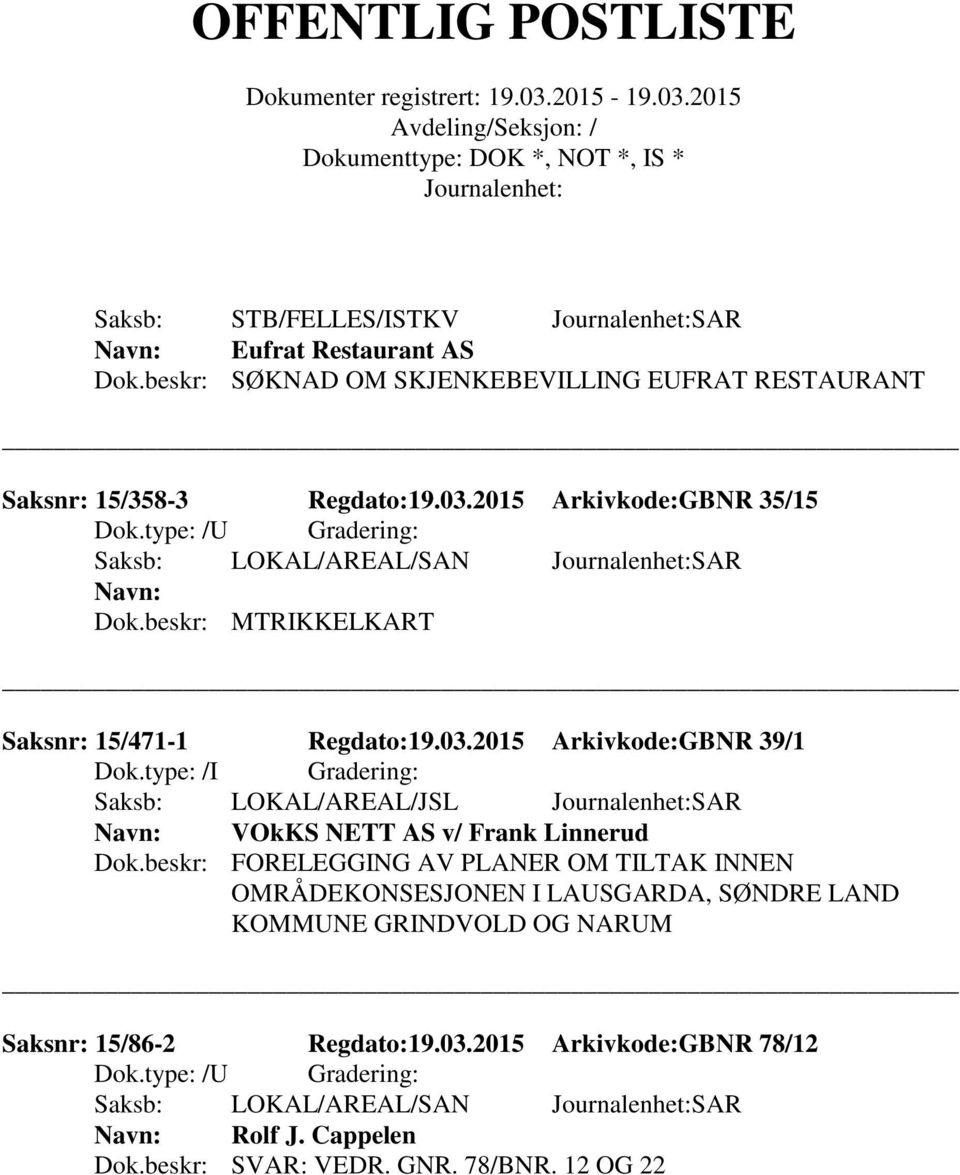 2015 Arkivkode:GBNR 39/1 Saksb: LOKAL/AREAL/JSL SAR VOkKS NETT AS v/ Frank Linnerud Dok.