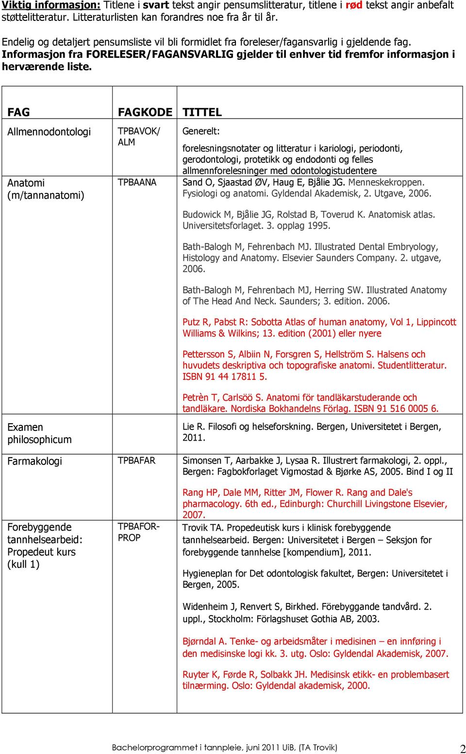 FAG Allmennodontologi Anatomi (m/tannanatomi) FAGKODE TITTEL TPBAVOK/ ALM TPBAANA Generelt: forelesningsnotater og litteratur i kariologi, periodonti, gerodontologi, protetikk og endodonti og felles