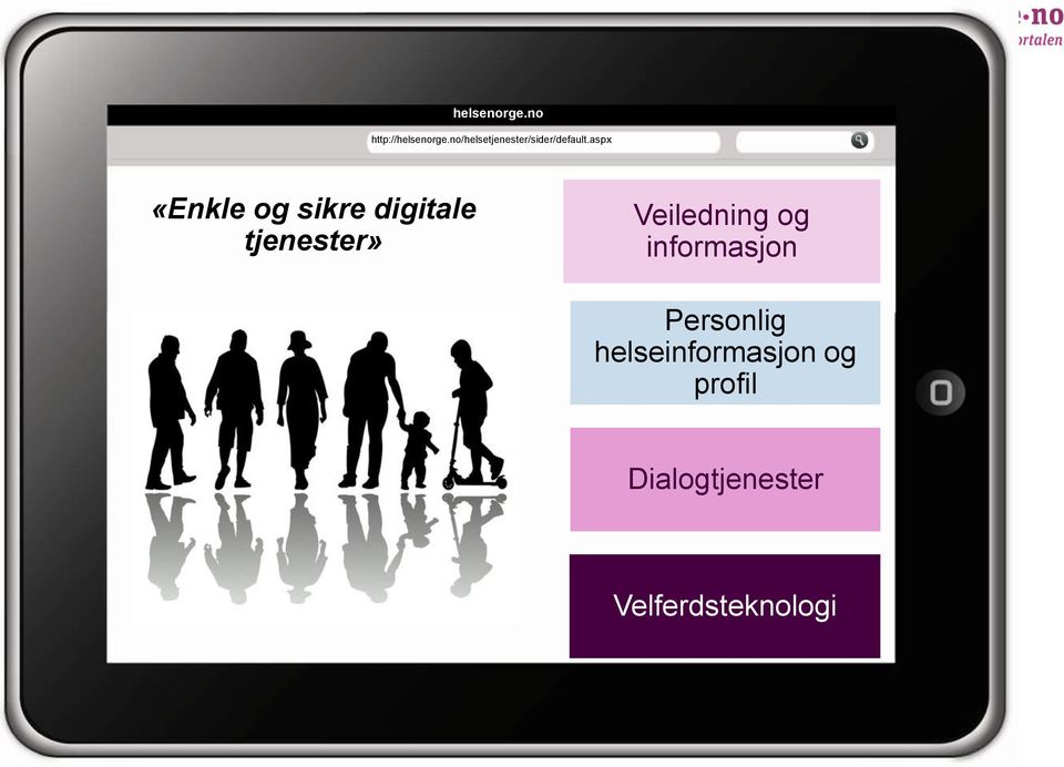 aspx «Enkle og sikre digitale tjenester»