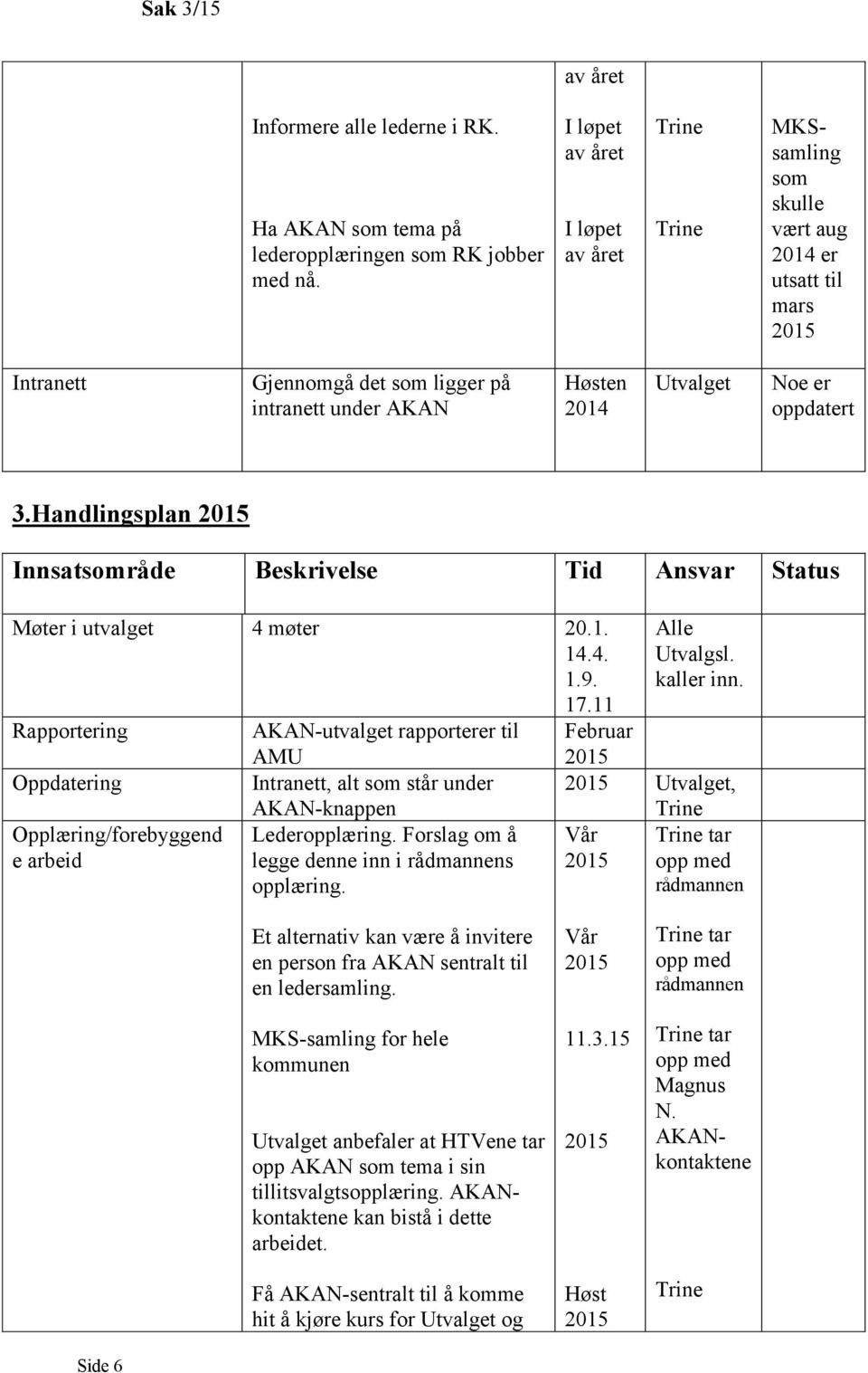 oppdatert 3.Handlingsplan 2015 Innsatsområde Beskrivelse Tid Ansvar Status Møter i utvalget 4 møter 20.1. 14.4. 1.9. 17.