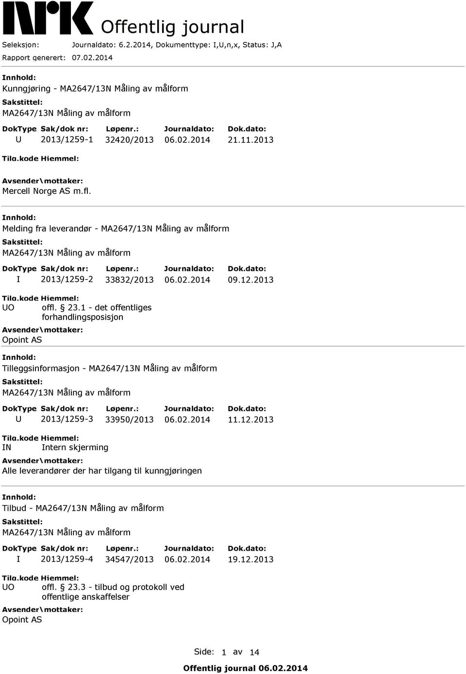 1 - det offentliges forhandlingsposisjon Avsender\ mottaker: Opoint AS Tilleggsinformasjon - U 2013/125