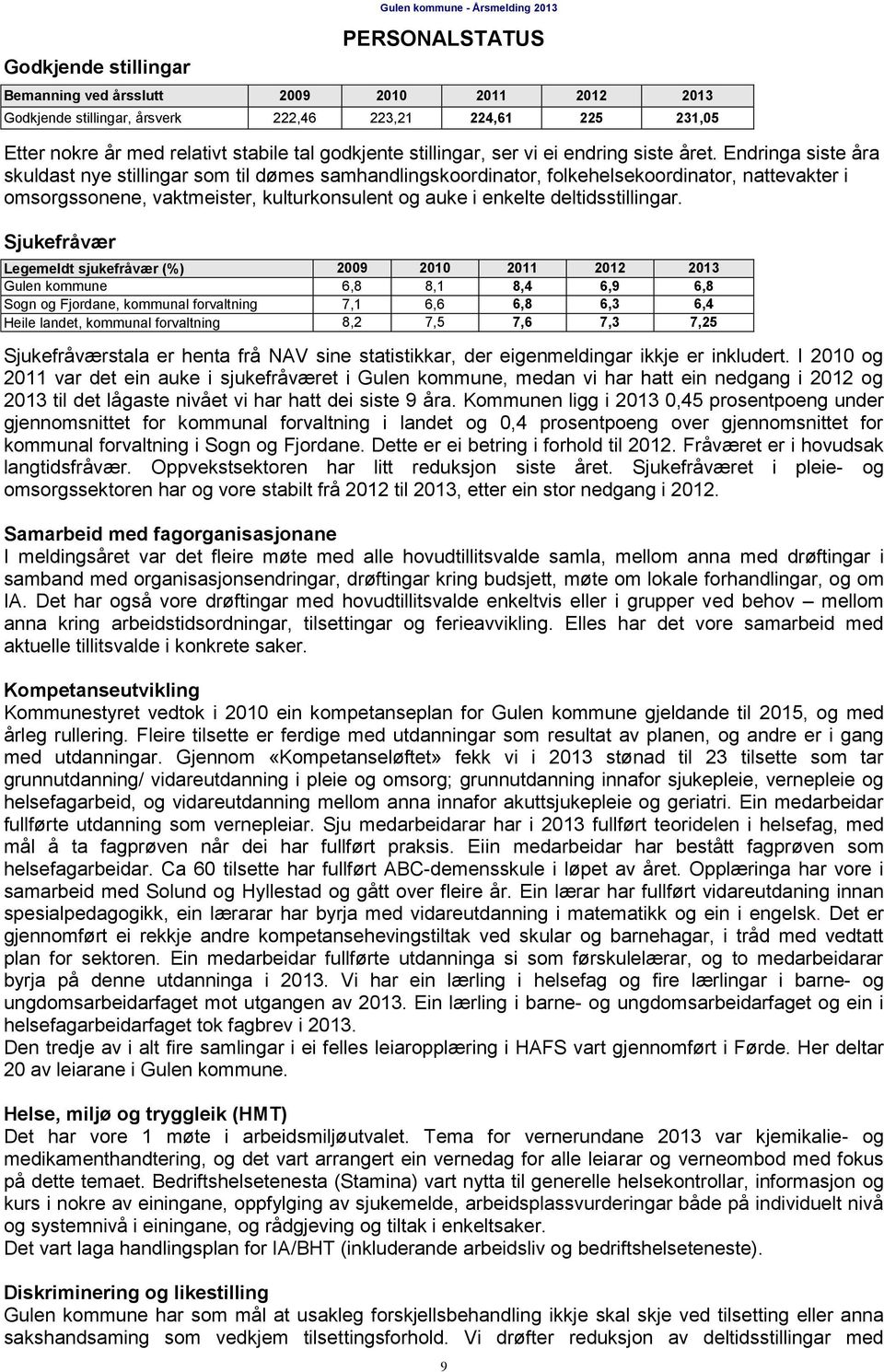 Endringa siste åra skuldast nye stillingar som til dømes samhandlingskoordinator, folkehelsekoordinator, nattevakter i omsorgssonene, vaktmeister, kulturkonsulent og auke i enkelte deltidsstillingar.