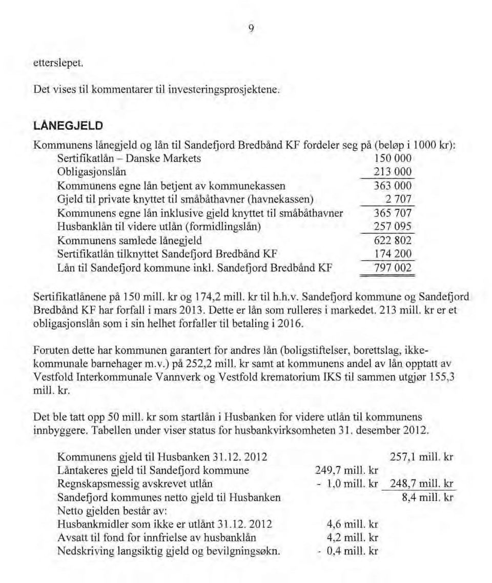 363 000 Gjeld til private knyttet til småbåthavner (havnekassen) 2 707 Kmmunens egne lån inklusive gjeld knyttet til småbåthavner 365 707 Husbanklån til videre utlån (frmidlingslån) 257 095 Kmmunens