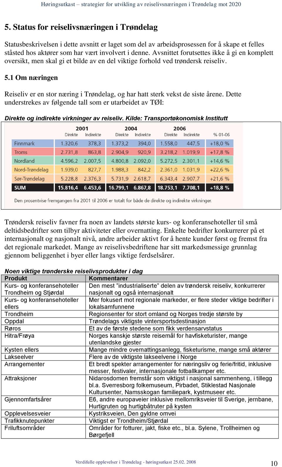 1 Om næringen Reiseliv er en stor næring i Trøndelag, og har hatt sterk vekst de siste årene. Dette understrekes av følgende tall som er utarbeidet av TØI: Direkte og indirekte virkninger av reiseliv.