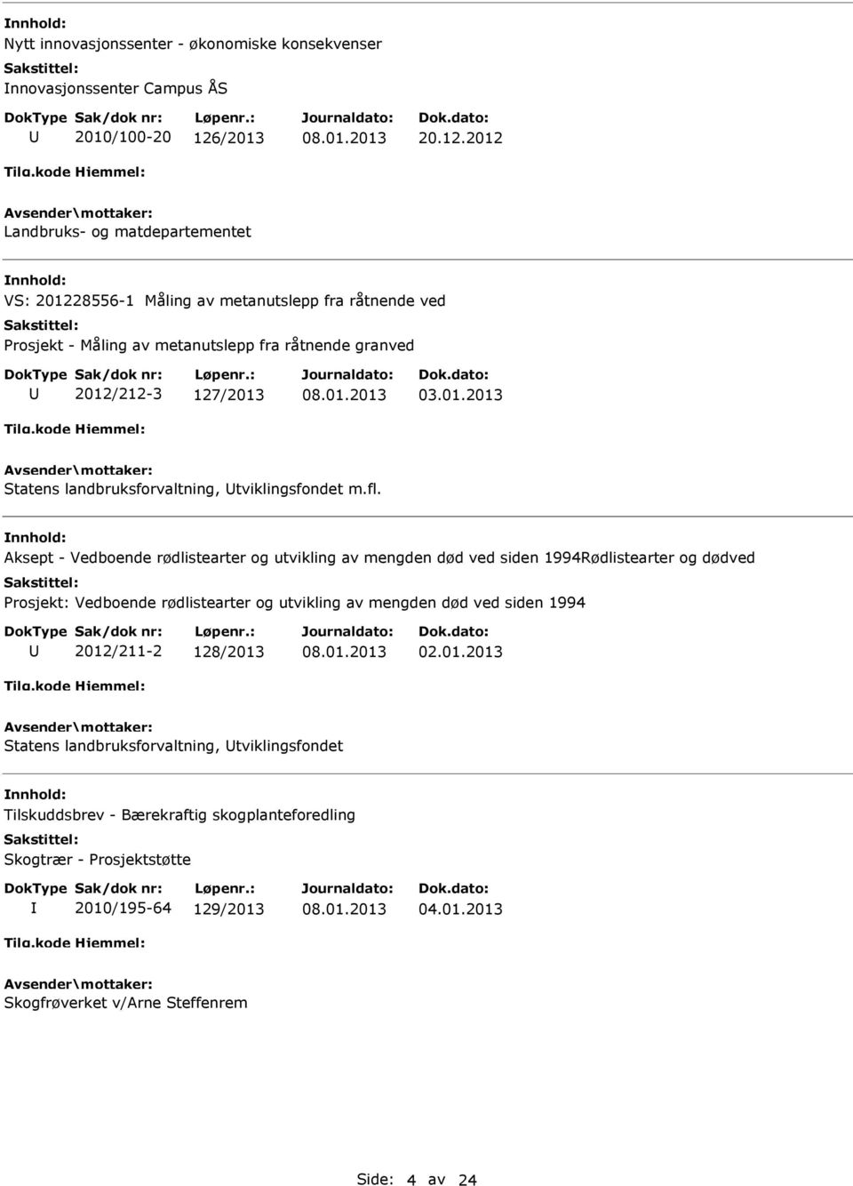 fl. Aksept - Vedboende rødlistearter og utvikling av mengden død ved siden 1994Rødlistearter og dødved Prosjekt: Vedboende rødlistearter og utvikling av mengden død ved siden 1994