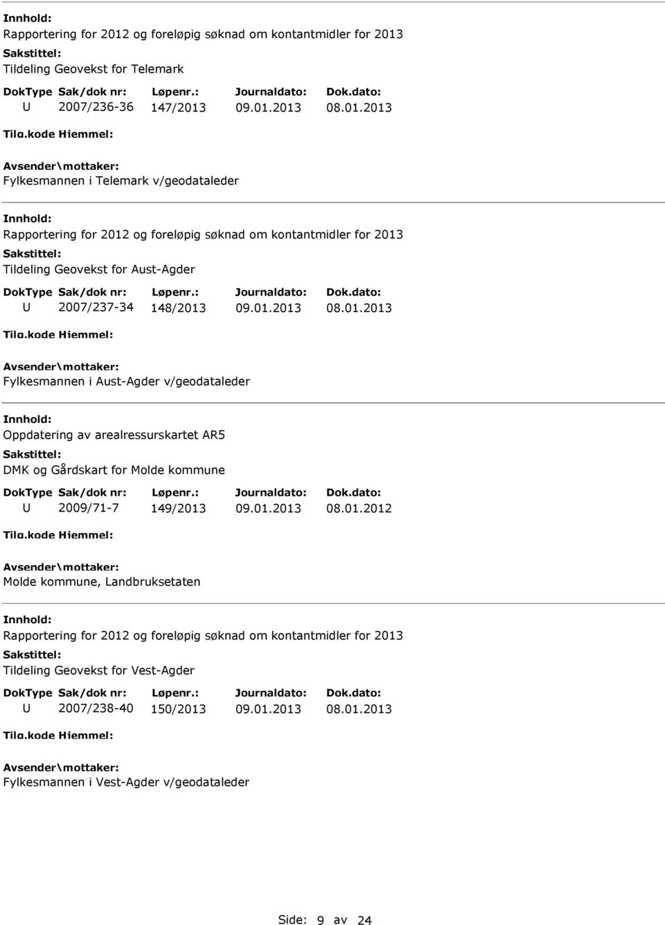 arealressurskartet AR5 DMK og Gårdskart for Molde kommune 2009/71-7 149/2013