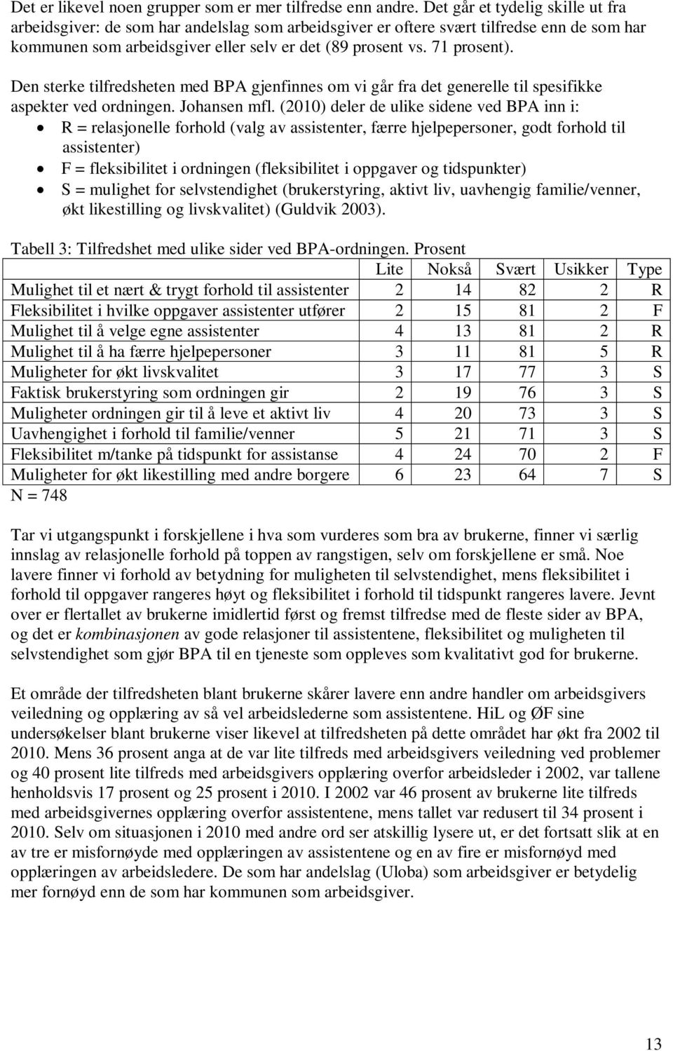 Den sterke tilfredsheten med BPA gjenfinnes om vi går fra det generelle til spesifikke aspekter ved ordningen. Johansen mfl.