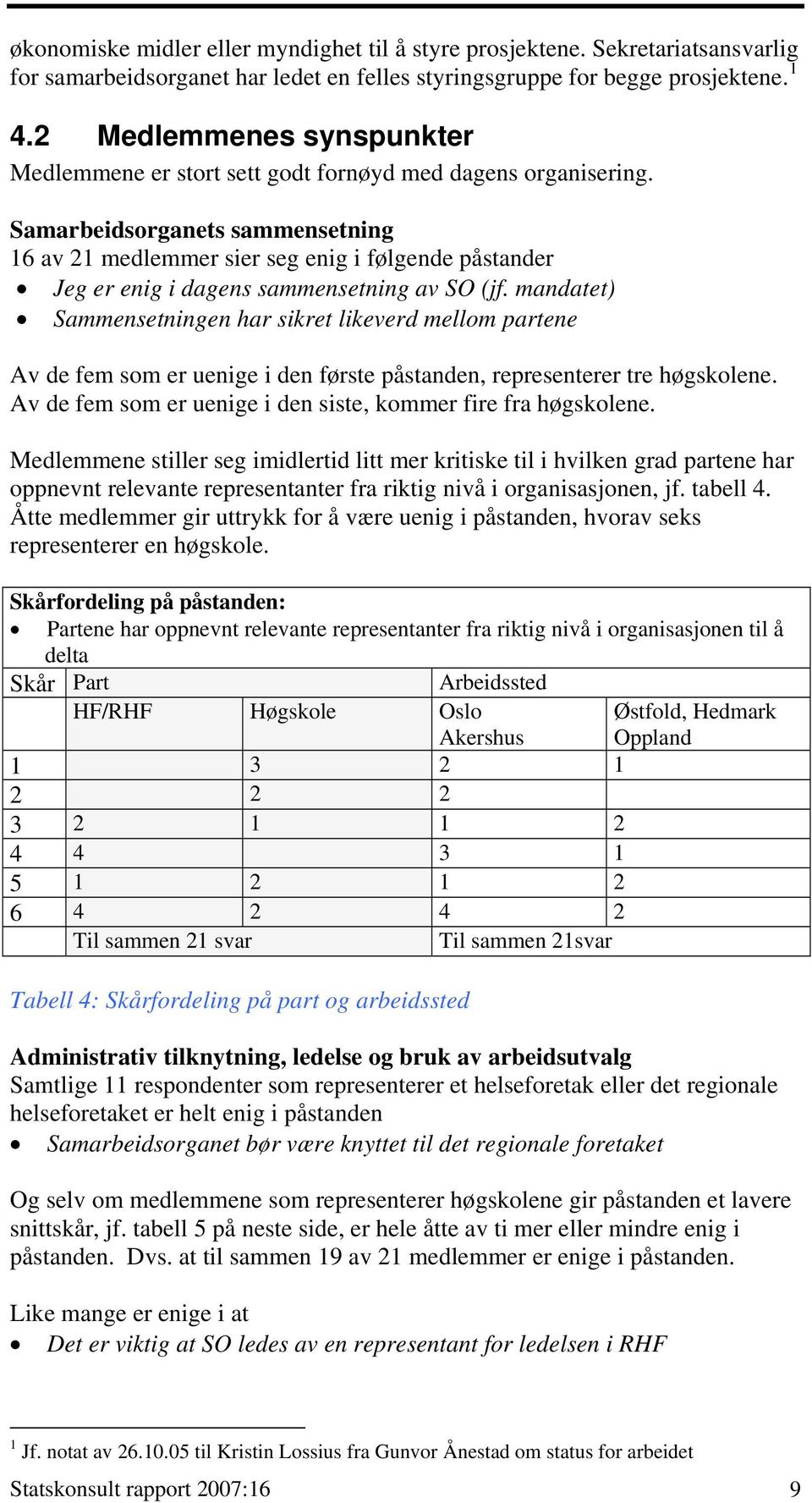 Samarbeidsorganets sammensetning 16 av 21 medlemmer sier seg enig i følgende påstander Jeg er enig i dagens sammensetning av SO (jf.