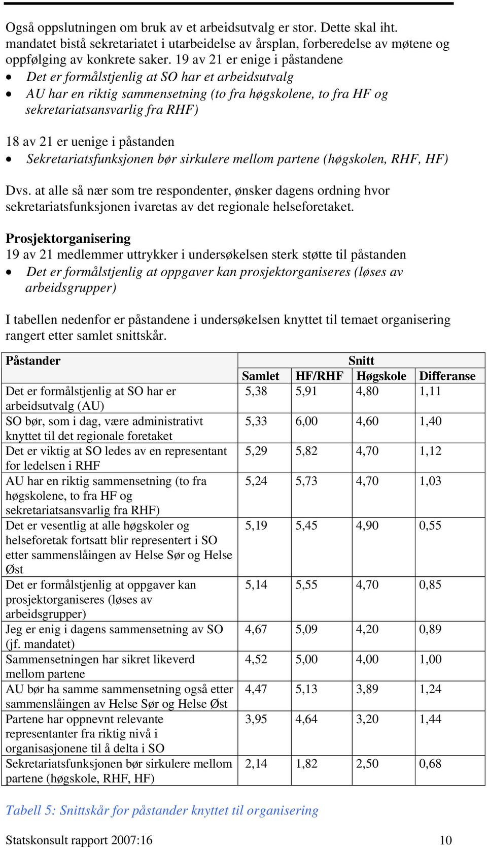 påstanden Sekretariatsfunksjonen bør sirkulere mellom partene (høgskolen, RHF, HF) Dvs.