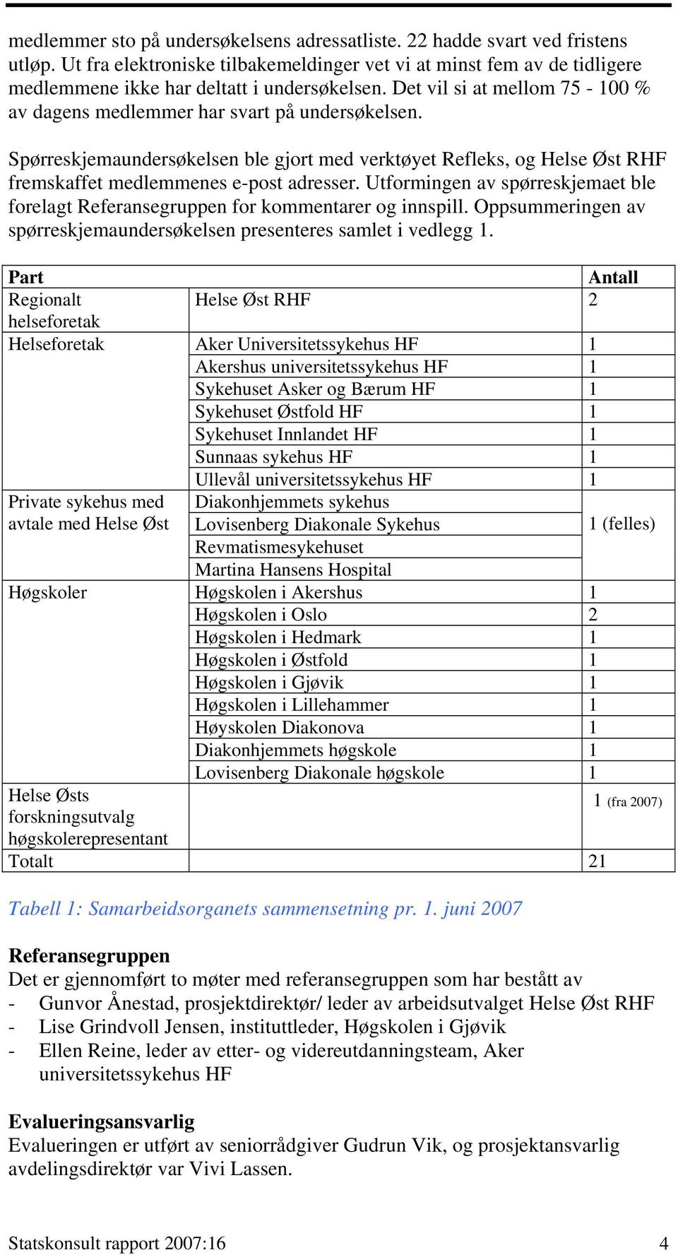 Utformingen av spørreskjemaet ble forelagt Referansegruppen for kommentarer og innspill. Oppsummeringen av spørreskjemaundersøkelsen presenteres samlet i vedlegg 1.