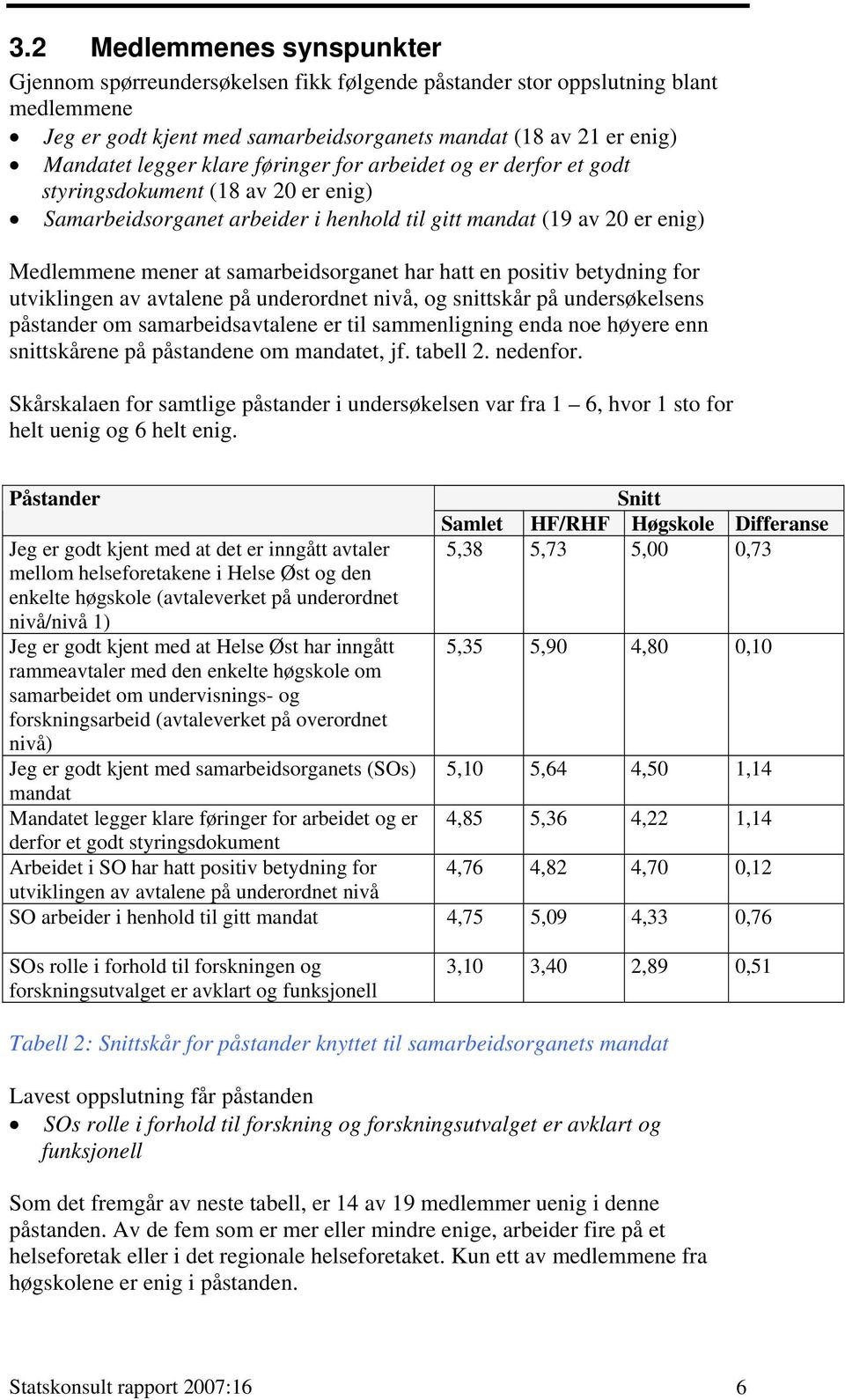 hatt en positiv betydning for utviklingen av avtalene på underordnet nivå, og snittskår på undersøkelsens påstander om samarbeidsavtalene er til sammenligning enda noe høyere enn snittskårene på