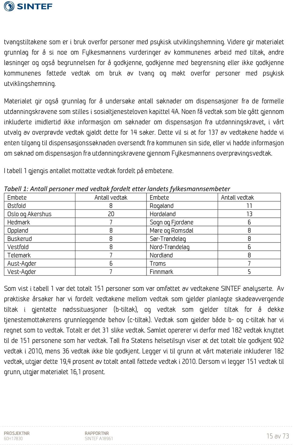 godkjenne kommunenes fattede vedtak om bruk av tvang og makt overfor personer med psykisk utviklingshemning.