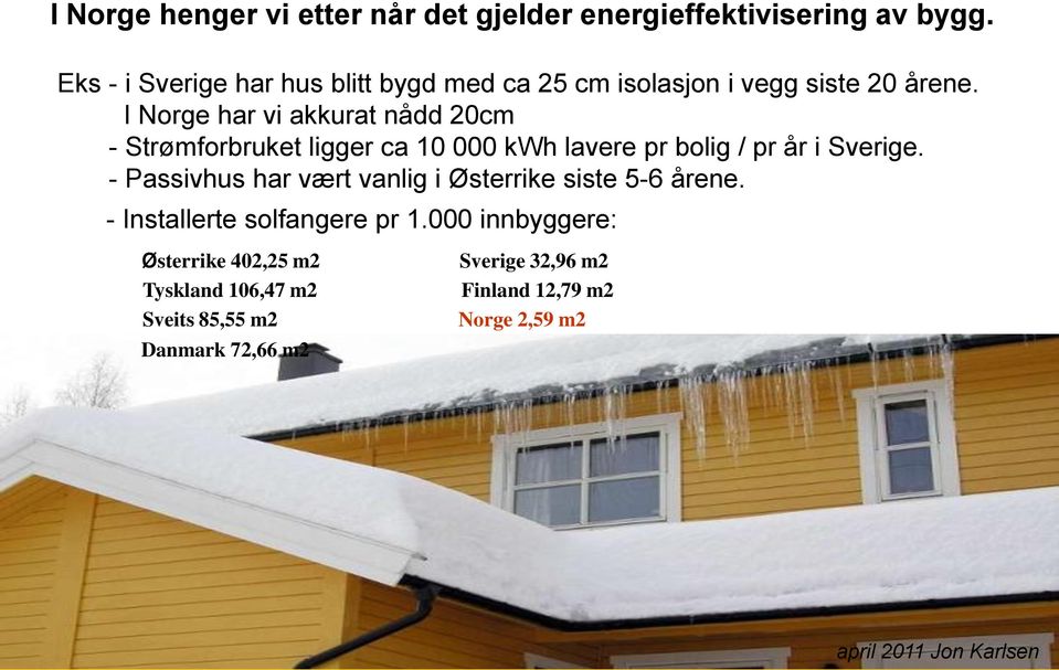 I Norge har vi akkurat nådd 20cm - Strømforbruket ligger ca 10 000 kwh lavere pr bolig / pr år i Sverige.