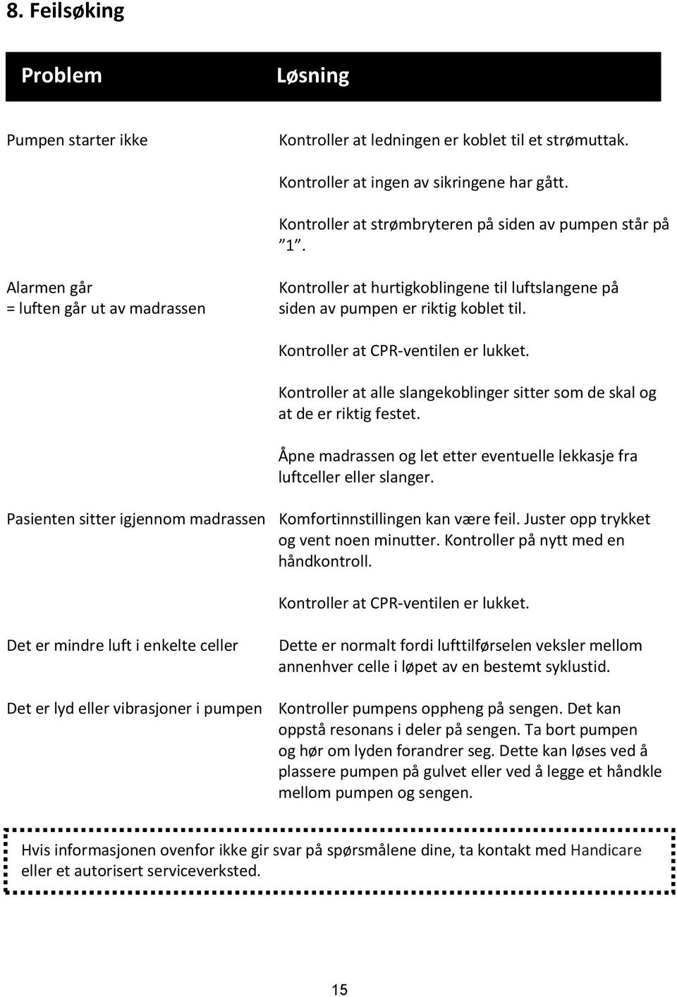 Kontroller at CPR-ventilen er lukket. Kontroller at alle slangekoblinger sitter som de skal og at de er riktig festet. Åpne madrassen og let etter eventuelle lekkasje fra luftceller eller slanger.