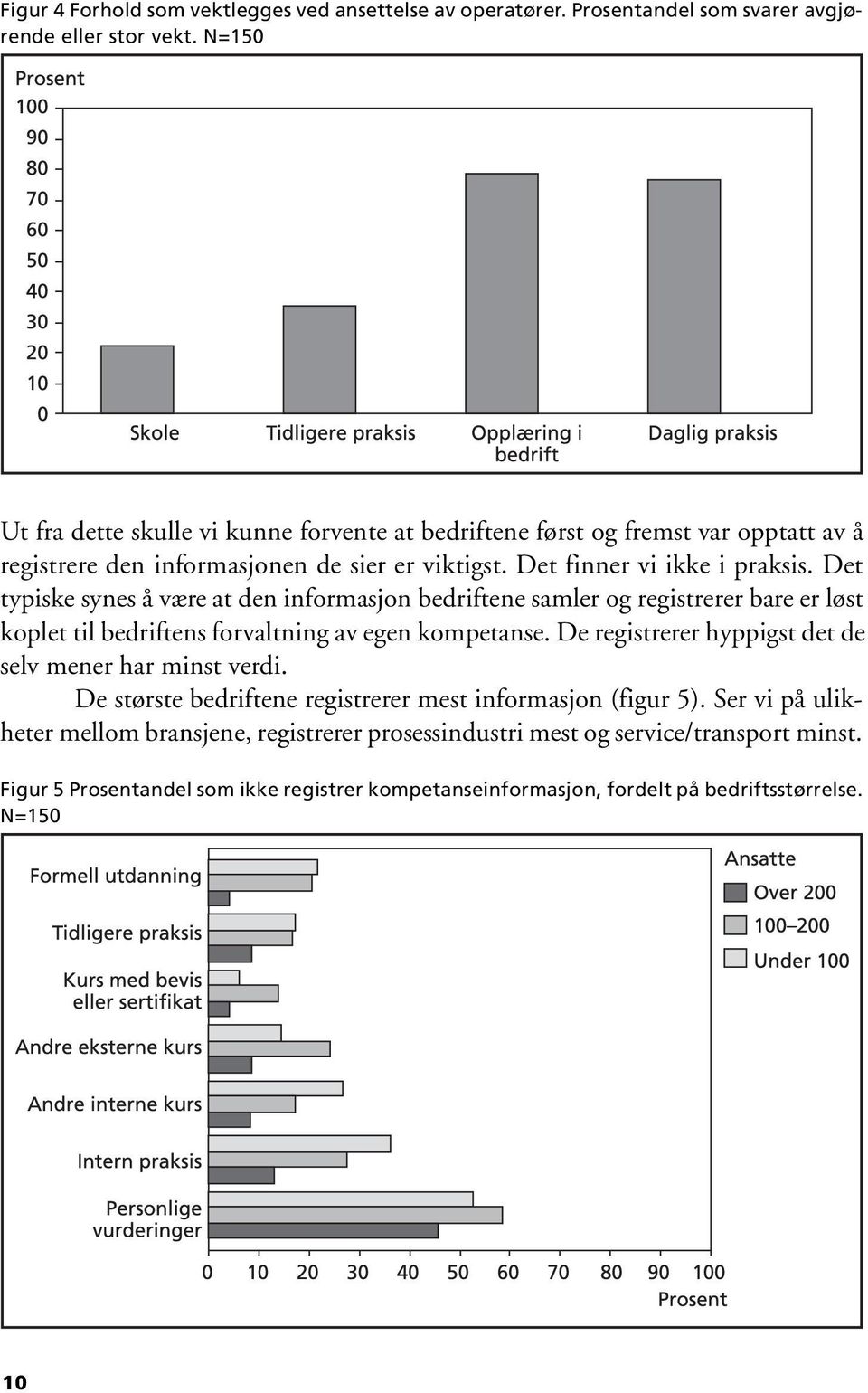 Det typiske synes å være at den informasjon bedriftene samler og registrerer bare er løst koplet til bedriftens forvaltning av egen kompetanse.