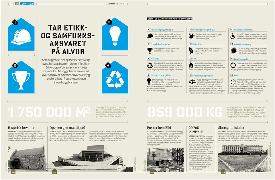 4 3 etikk- og samfunnsansvaret i statsbygg 1 Sosial dumping/lærlinger Statsbygg har kontraktsvilkår som forbyr sosial dumping og svart arbeid. Statsbygg pålegger entreprenørene å ta inn lærlinger.