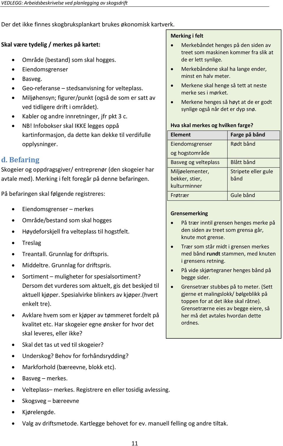 Infobokser skal IKKE legges oppå kartinformasjon, da dette kan dekke til verdifulle opplysninger. d. Befaring Skogeier og oppdragsgiver/ entreprenør (den skogeier har avtale med).