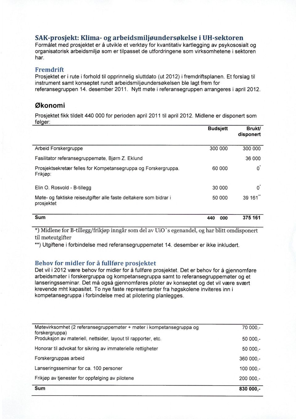 Et forslag fil instrument samt konseptet rundt arbeidsmiljøundersøkelsen ble lagt frem for referansegruppen 14. desember 2011. Nytt møte i referansegruppen arrangeres i april 2012.