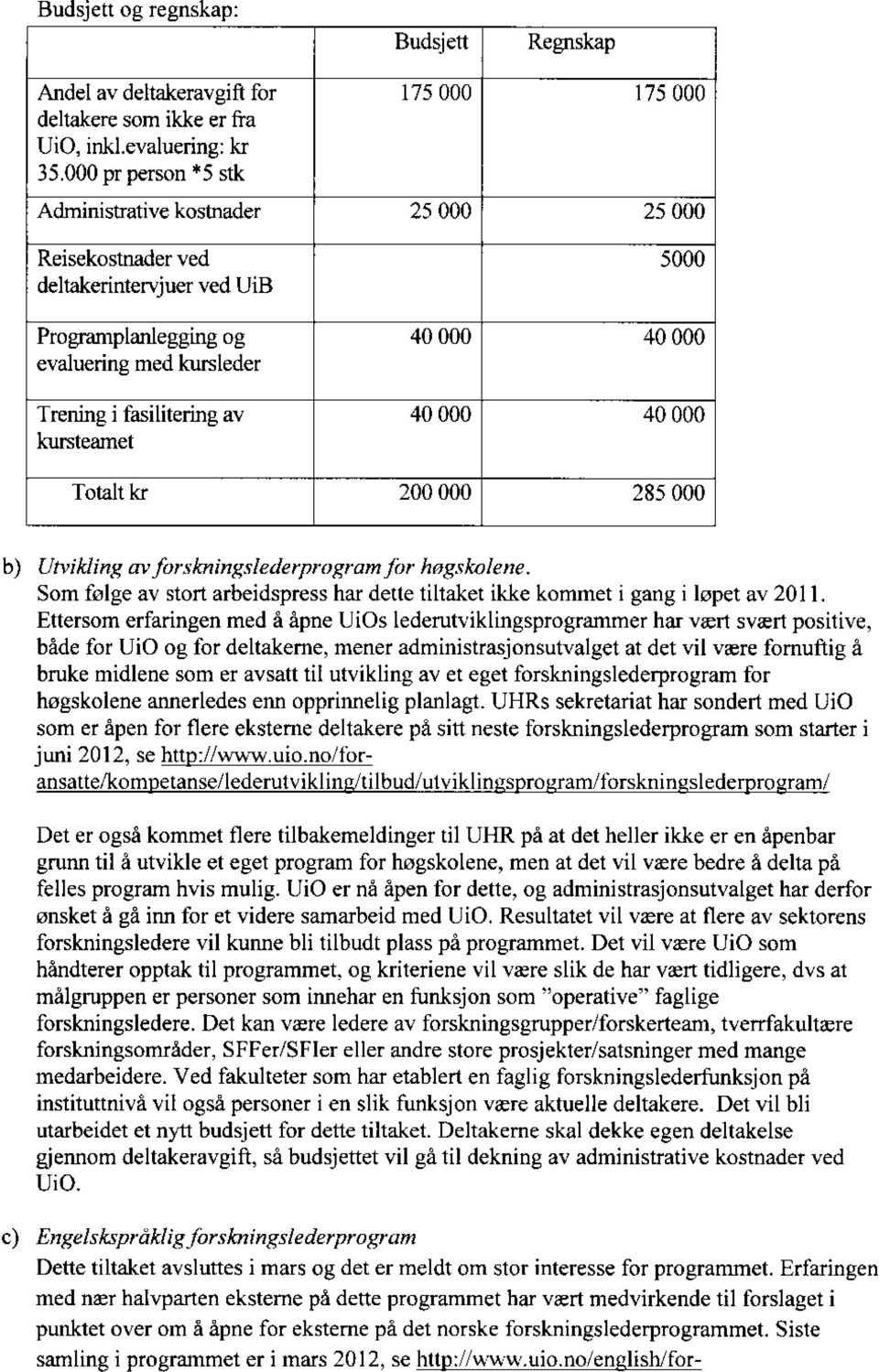 i fasilitering av kursteamet Totalt kr 40 000 40 000 200 000 40 000 40 000 285 000 b) Utvikling av forskningslederprogram fbr hogskolene.