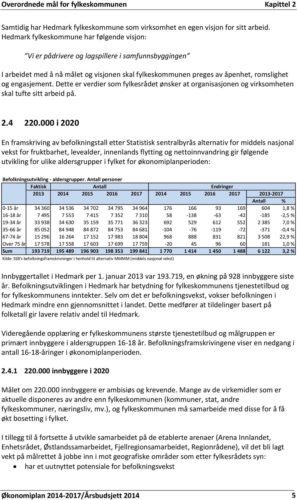 Dette er verdier som fylkesrådet ønsker at organisasjonen og virksomheten skal tufte sitt arbeid på. 2.4 220.