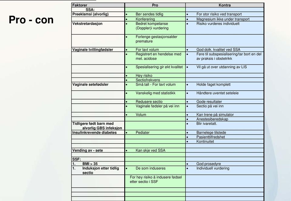 kvalitet ved SSA Registrert en hendelse med Føre til subspesialisering/tar bort en del met.