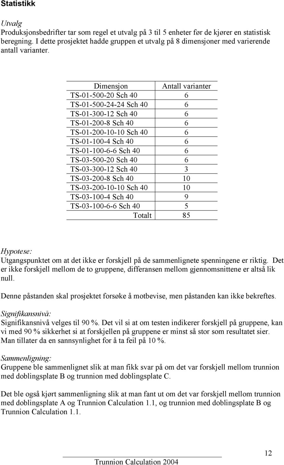 Dimensjon Antall varianter TS-1-5-2 Sch 4 6 TS-1-5-24-24 Sch 4 6 TS-1-3-12 Sch 4 6 TS-1-2-8 Sch 4 6 TS-1-2-1-1 Sch 4 6 TS-1-1-4 Sch 4 6 TS-1-1-6-6 Sch 4 6 TS-3-5-2 Sch 4 6 TS-3-3-12 Sch 4 3 TS-3-2-8