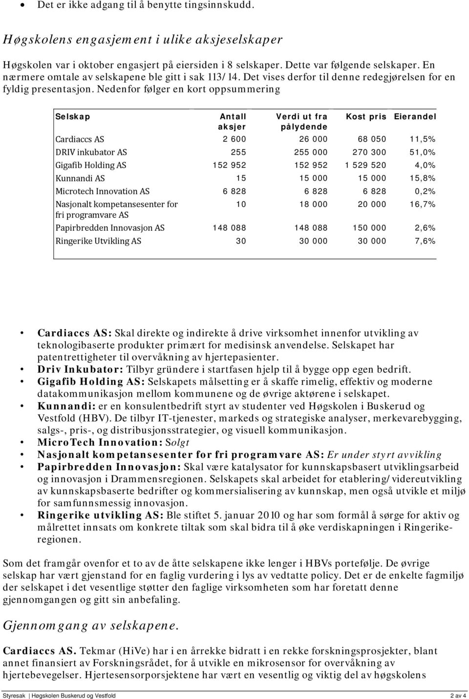 Nedenfor følger en kort oppsummering Selskap Antall aksjer Verdi ut fra pålydende Kost pris Eierandel Cardiaccs AS 2 600 26 000 68 050 11,5% DRIV inkubator AS 255 255 000 270 300 51,0% Gigafib