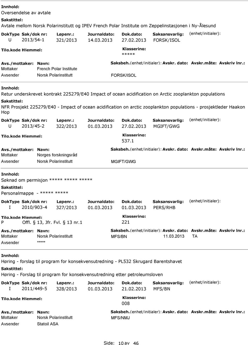 ocean acidification on arctic zooplankton populations - prosjektleder Haakon Hop 2013/45-2 322/2013 01.03.2013 27.02.2013 MGFT/GWG 537.