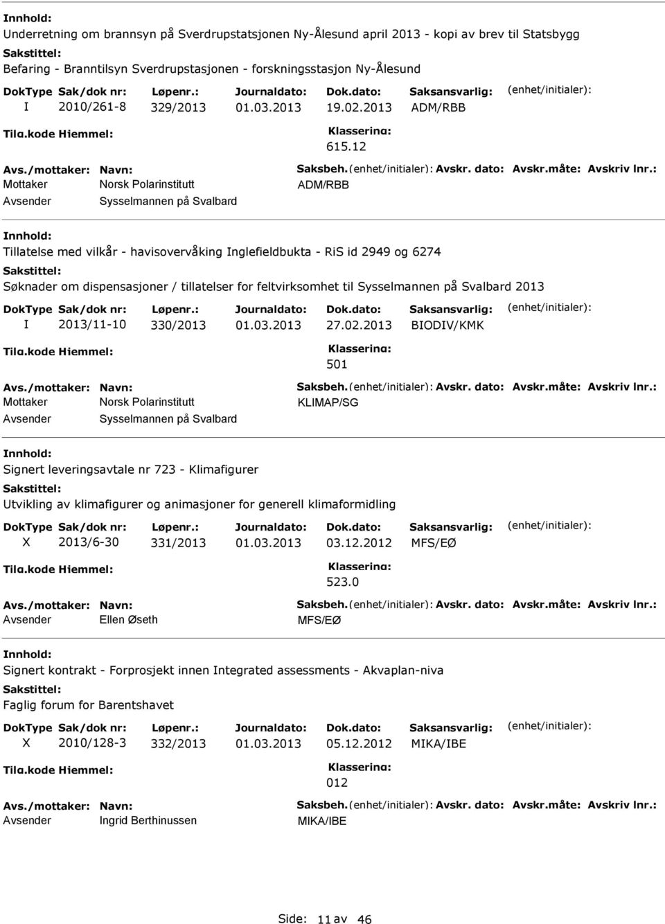 12 Mottaker ADM/RBB Sysselmannen på Svalbard Tillatelse med vilkår - havisovervåking nglefieldbukta - RiS id 2949 og 6274 Søknader om dispensasjoner / tillatelser for feltvirksomhet til Sysselmannen